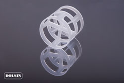 Palla-ringar av plast